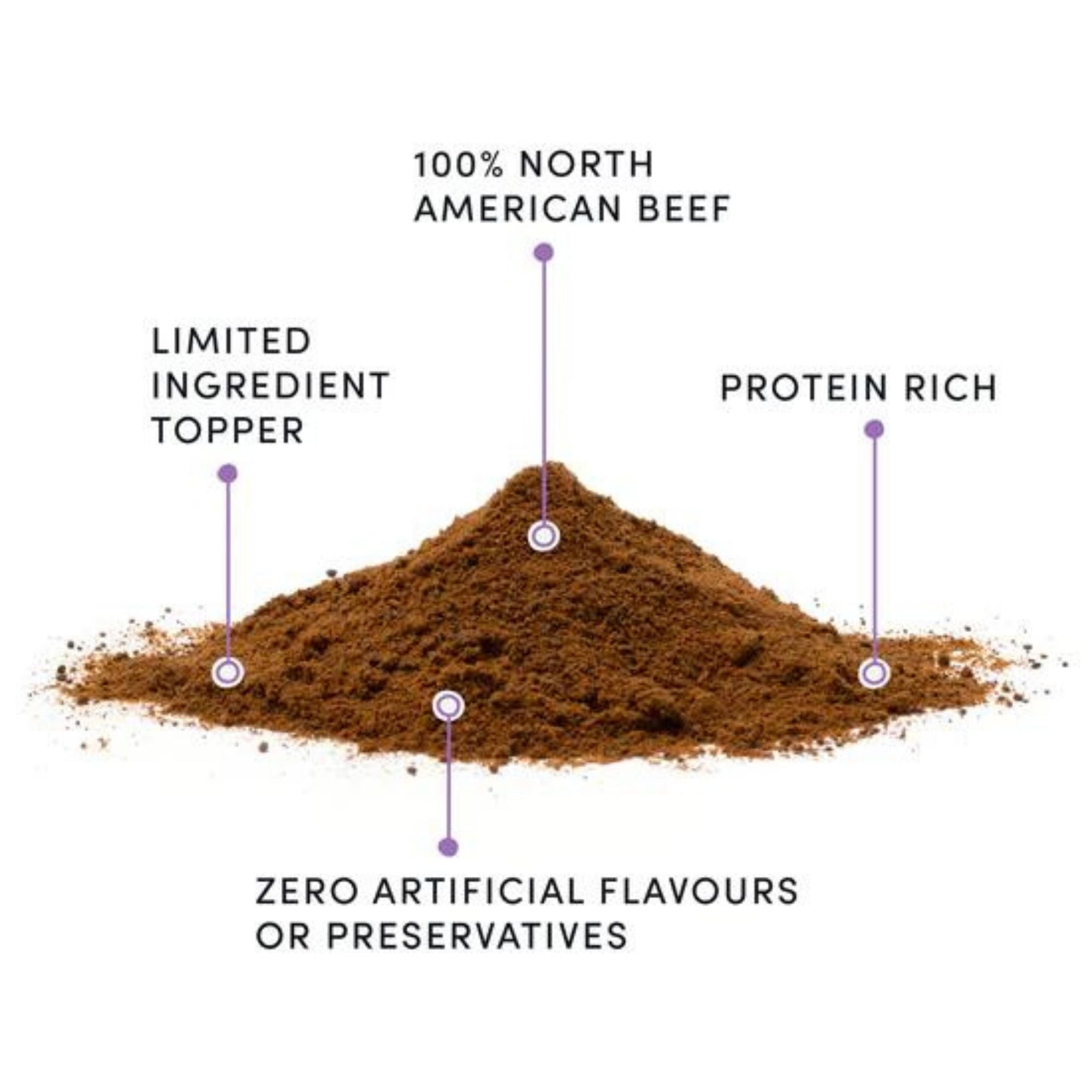 Versatile Beef Sprinkles for Dog Treats