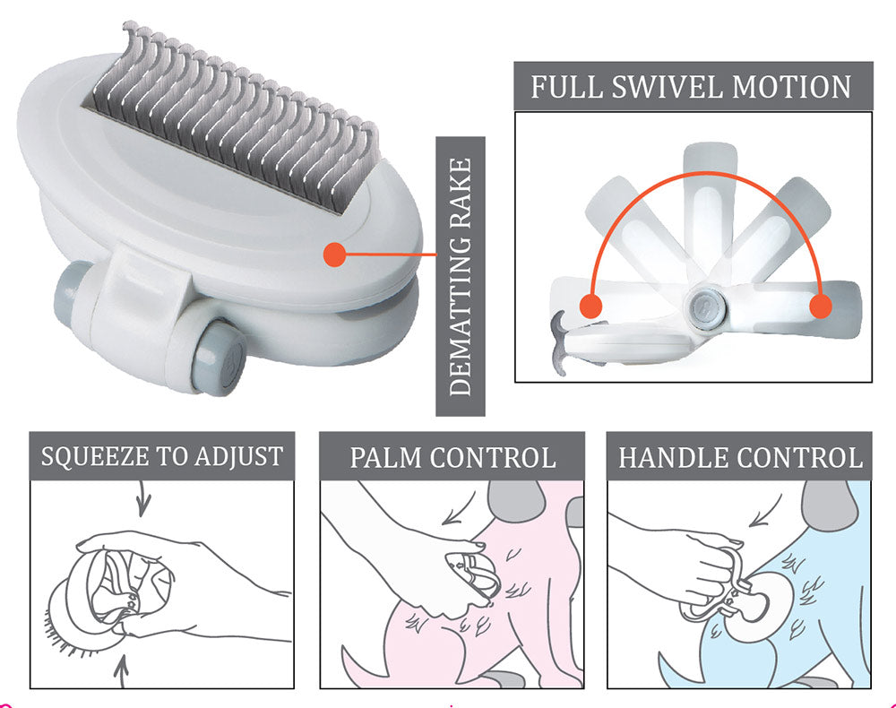 Palm and knuckle grip pet comb for removing mats and tangles in long-haired pets